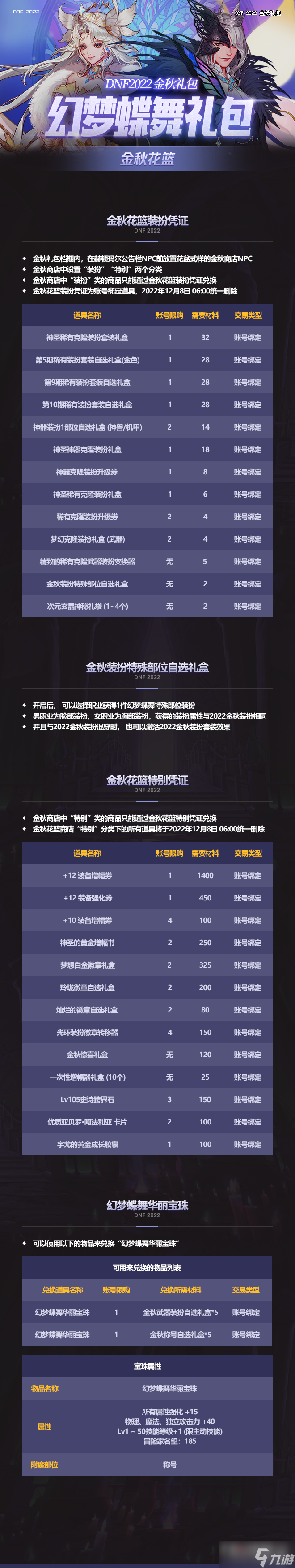 《DNF》2022国庆礼包内容介绍