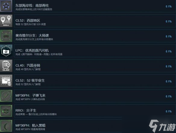 《模拟火车世界3》成就大全 成就怎么做？