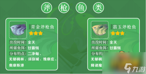 原神3.0须弥钓鱼点在哪-3.0须弥钓鱼点位置大全