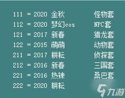 DNF希尔斯精品店第三周哪些时装好看？希尔斯精品店第三周时装一览