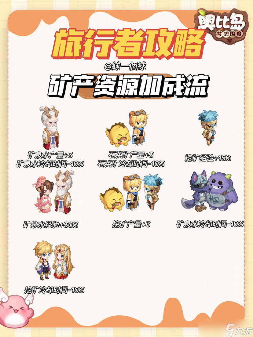 奥比岛手游旅行者养成攻略