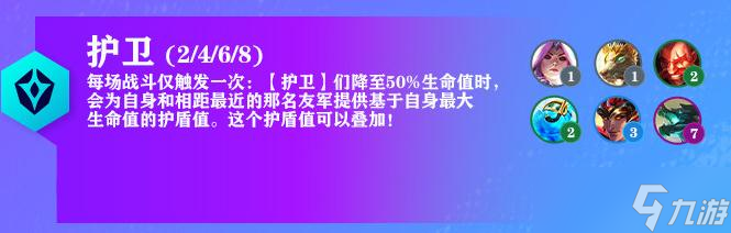 《云顶之弈》7.5版本护卫羁绊改动介绍