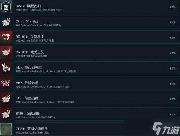 《模拟火车世界3》成就大全 成就怎么做？