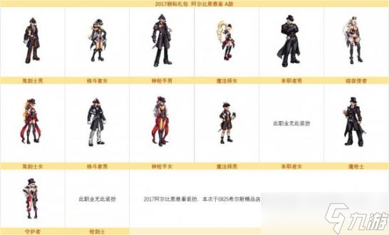希尔斯精品店第三周 希尔斯精品店第三周时装展示