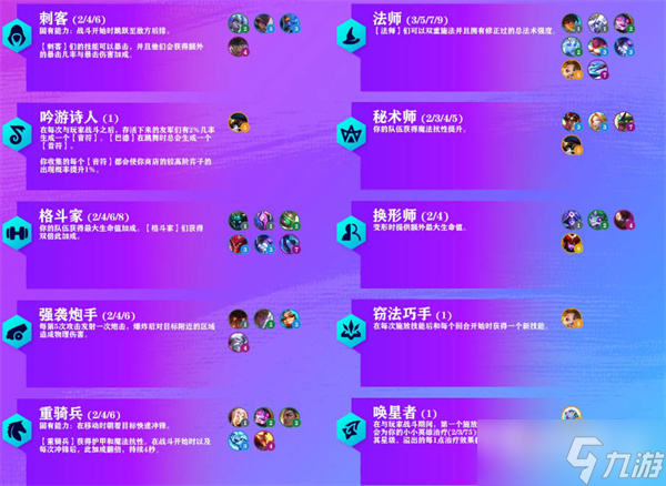 《云顶之弈》s7.5最新内容一览
