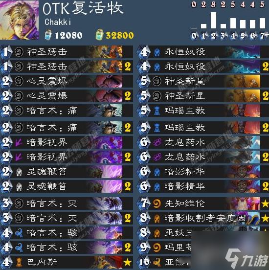 炉石传说纳斯利亚堡的悬案OTK复活卡组怎么玩 具体介绍