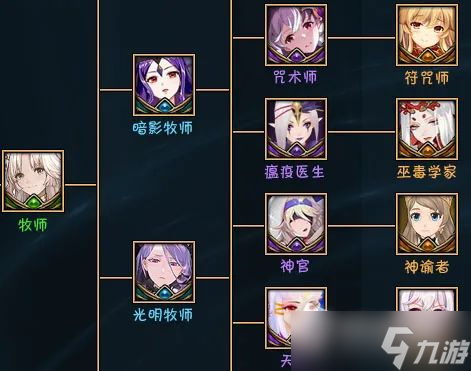 魔兽RPG黑咒2有哪些英雄