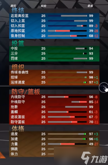 NBA2K23首发最强建模方案推荐