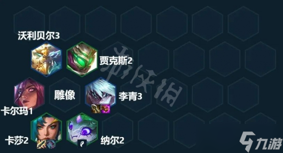 《云顶之弈》S7.5神龙乌鸦怎么玩？S7.5神龙乌鸦阵容推荐