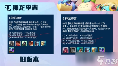 金铲铲之战S7.5神龙李青怎么玩 风暴瞎子阵容攻略