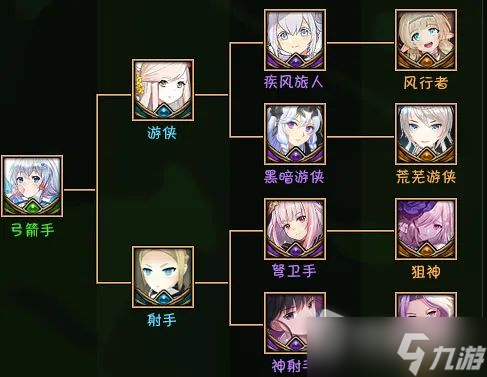 魔獸RPG黑咒2有哪些英雄