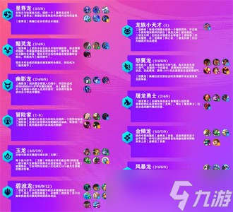 云顶之弈更新了什么内容 s7.5更新内容介绍