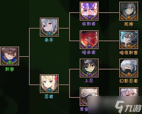 魔兽RPG黑咒2有哪些英雄