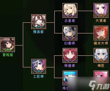 魔兽RPG黑咒2有哪些英雄
