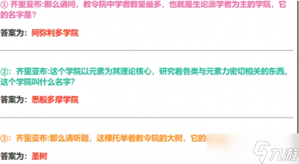 《原神》须弥博学者怎么达成？须弥博学者达成方法介绍
