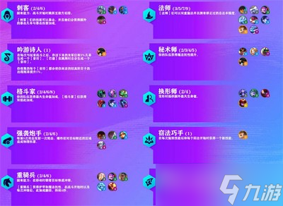 云顶之弈更新了什么内容 s7.5更新内容介绍