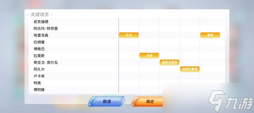 未来足球阵容推荐