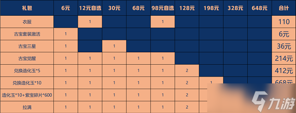 《一念逍遙》月宮清輝價(jià)格介紹