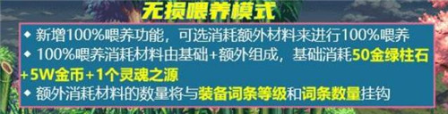 DNF灵魂之源材料大变动 9.22版本更新后 每个角色1天白送1个