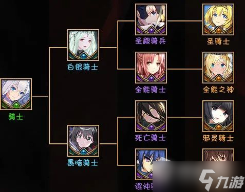 魔兽RPG黑咒2有哪些英雄