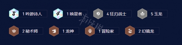 《云顶之弈》S7.5玉龙猴王怎么玩？S7.5玉龙猴王阵容推荐