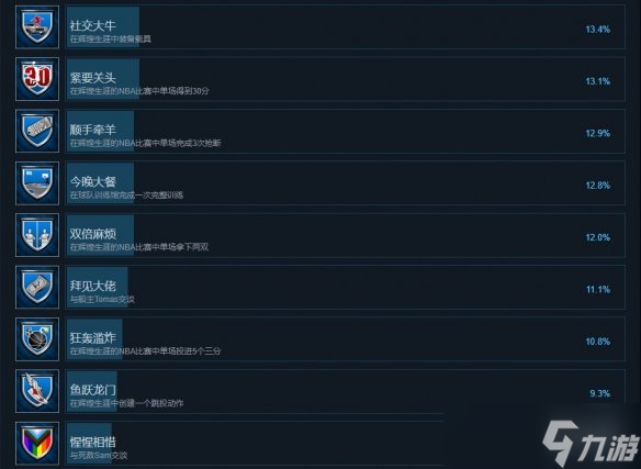 《NBA2K23》成就有什么？游戏成就奖杯一览
