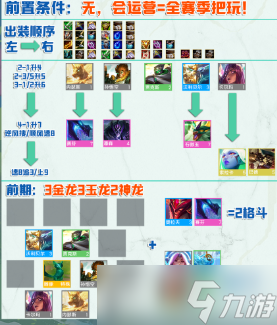《金铲铲之战》隐秘之海玉龙赛芬阵容玩法分享
