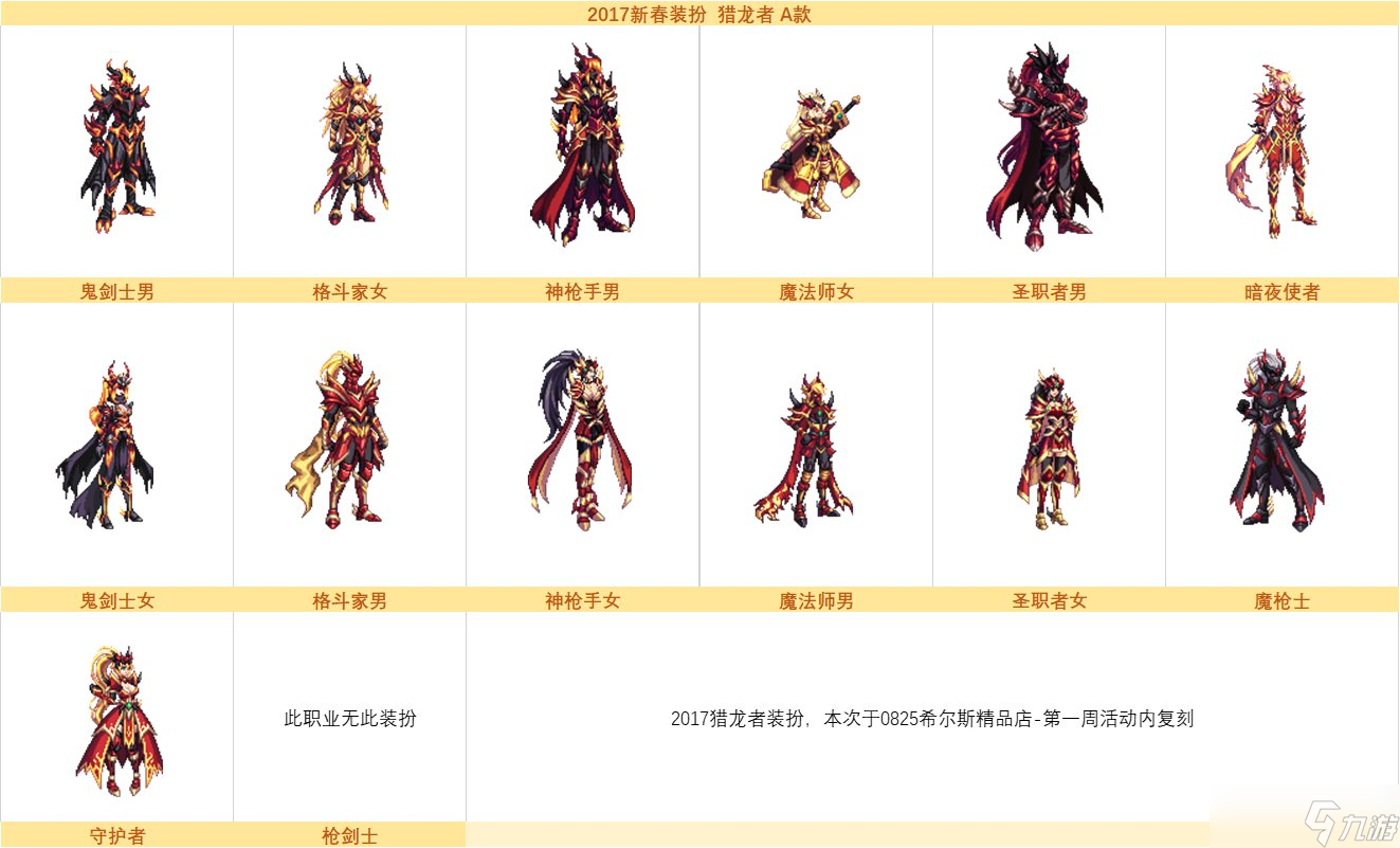 地下城与勇士DNF第三周希尔斯精品店全部时装外观图片一览