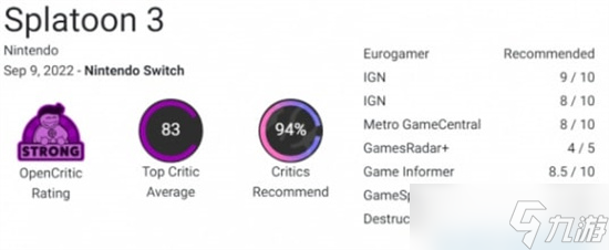 《喷射战士3》评分怎么样 游戏评分情况一览