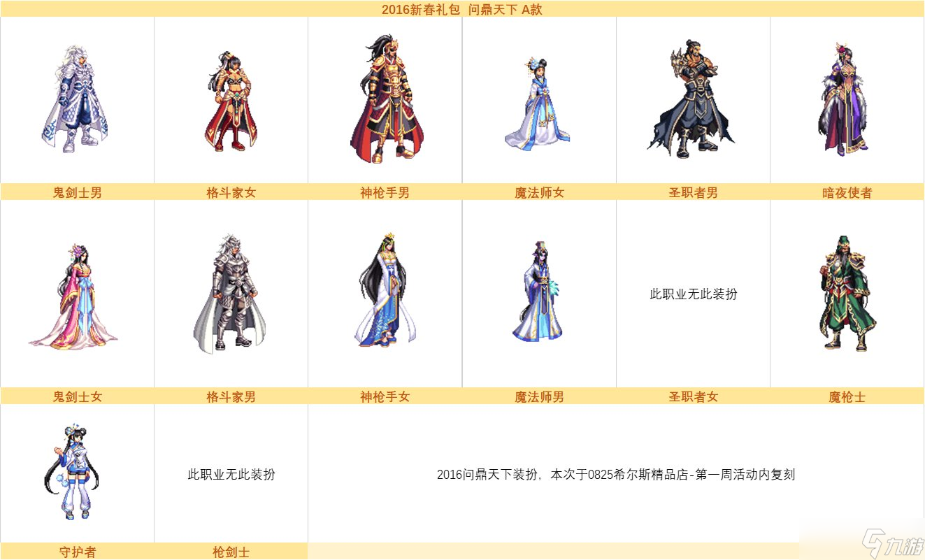 地下城与勇士DNF第三周希尔斯精品店全部时装外观图片一览