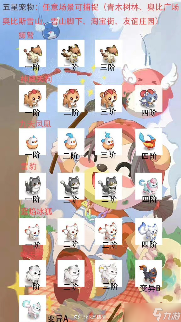 奥比岛手游限时五星宠物获取方式一览