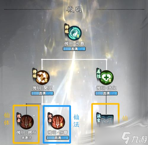 《一念逍遙》仙心法加點推薦