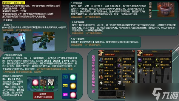 《魔獸世界》WLK懷舊服2022年美酒節(jié)活動(dòng)攻略