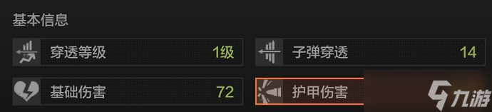 《暗区突围》防具推荐