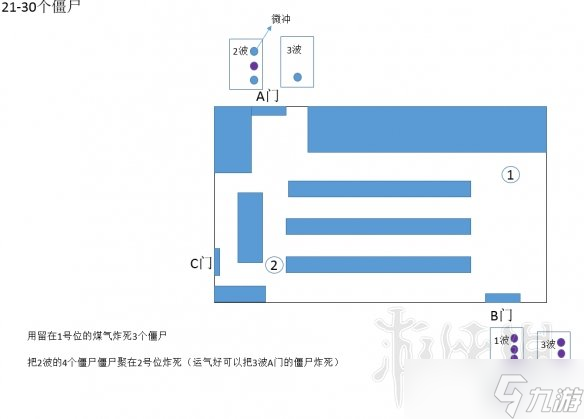 《生化危机2重制版》无路可逃猫耳获得方法详细介绍