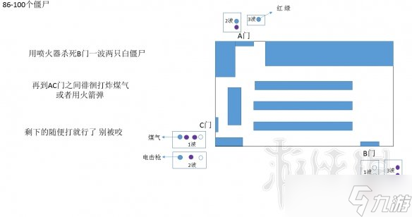 《生化危机2重制版》无路可逃猫耳获得方法详细介绍
