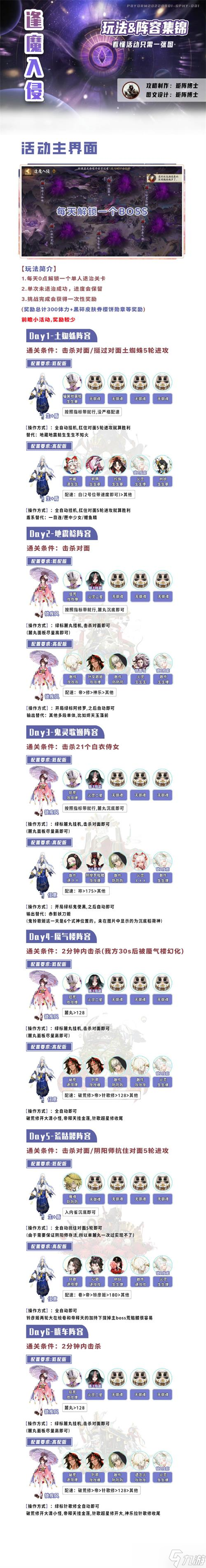 《阴阳师》逢魔入侵阵容推荐大全