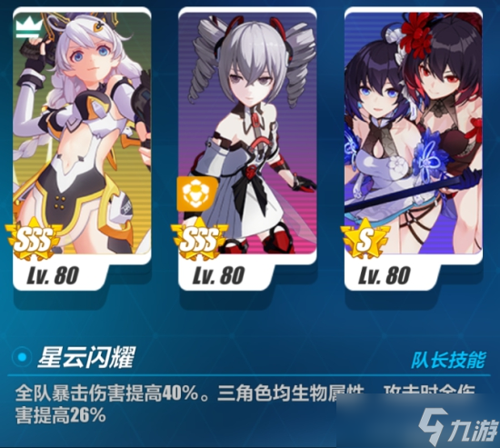 《崩坏3》彼岸双生角色解析 彼岸双生强吗？