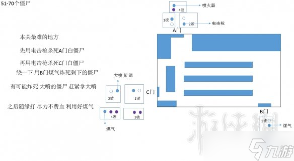 《生化危机2重制版》无路可逃猫耳获得方法详细介绍