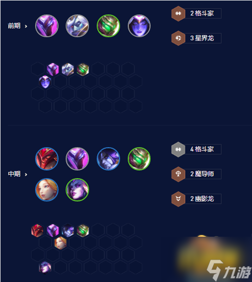 云顶之弈S7.5六幽潘森阵容怎么搭配-S7.5六幽潘森阵容搭配攻略
