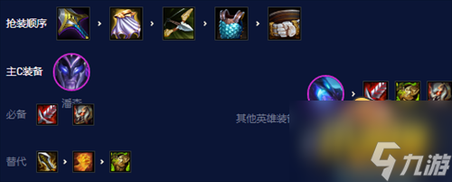 云顶之弈S7.5六幽潘森阵容怎么搭配-S7.5六幽潘森阵容搭配攻略