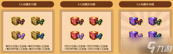 CF乱斗无极限版本新神器福利活动