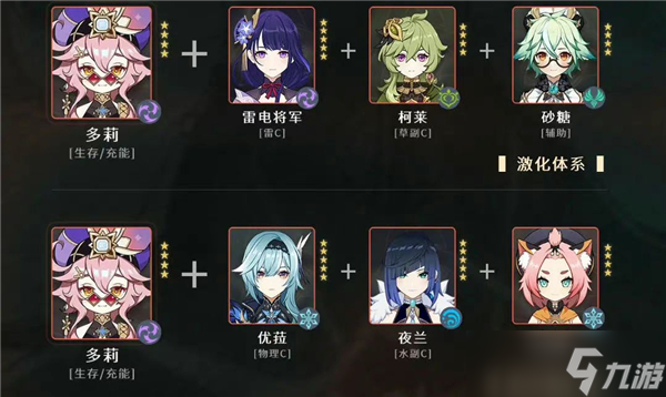 原神3.0多莉怎么配队