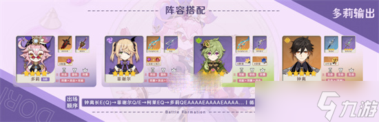 《原神》多莉主C配队思路分享