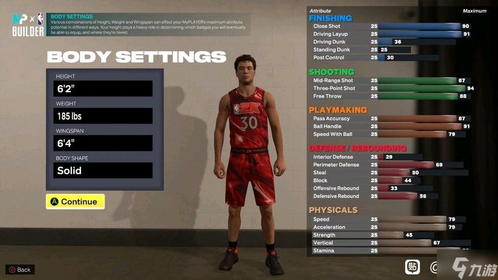 NBA2K23魔術(shù)師、庫里、卡特建模分享