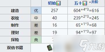 江南百景图邱仲培养方法介绍