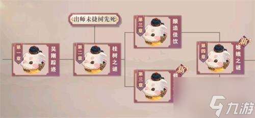 三国志幻想大陆皎皎月中仙攻略 具体介绍