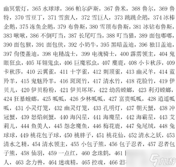 洛克王国宠物蛋编号大全一览