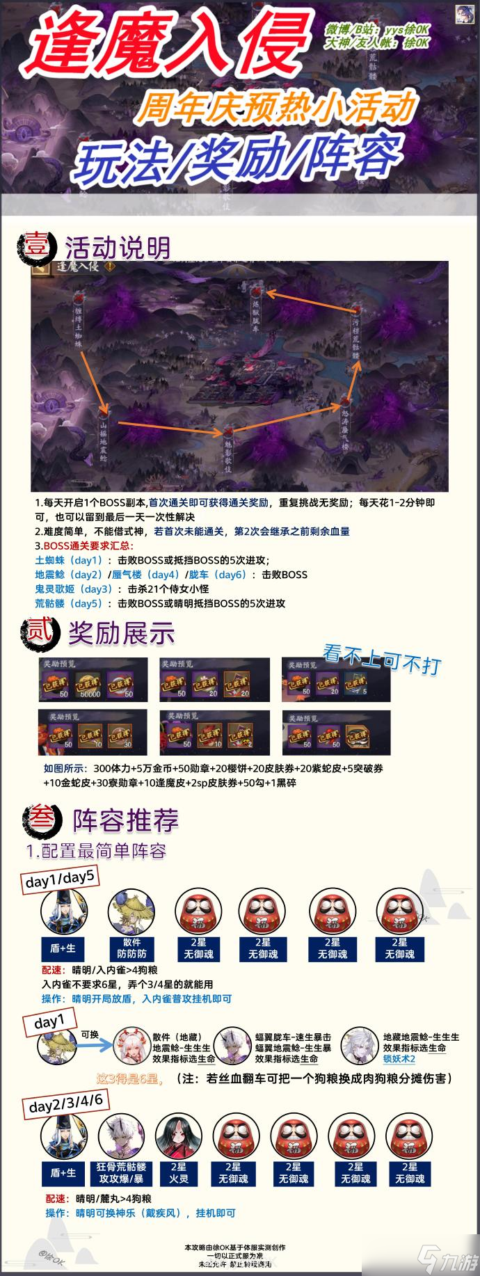 陰陽師逢魔入侵活動(dòng)陣容獎(jiǎng)勵(lì)攻略