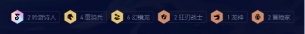 《云顶之弈》s7.5重骑兵阵容怎么玩？s7.5重骑兵阵容玩法分享